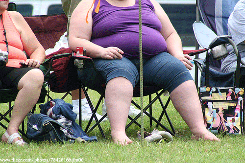 obesity-global-issue