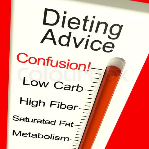 Dieting Confusion